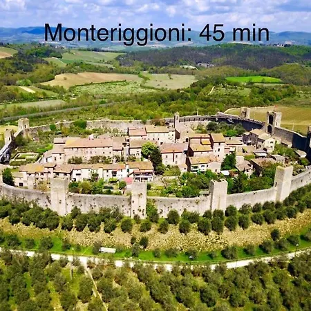 Che Panorama Mozzafiato! Esclusiva Poggialto *